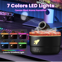 Humificador cañón led